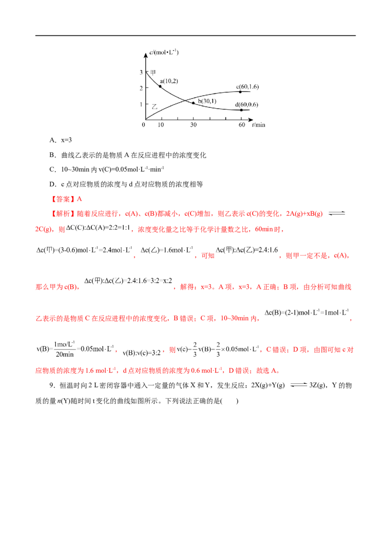 第16练化学反应的速率与限度-2023年高考化学一轮复习小题多维练（解析版）_05高考化学_通用版（老高考）复习资料_2023年复习资料_一轮复习