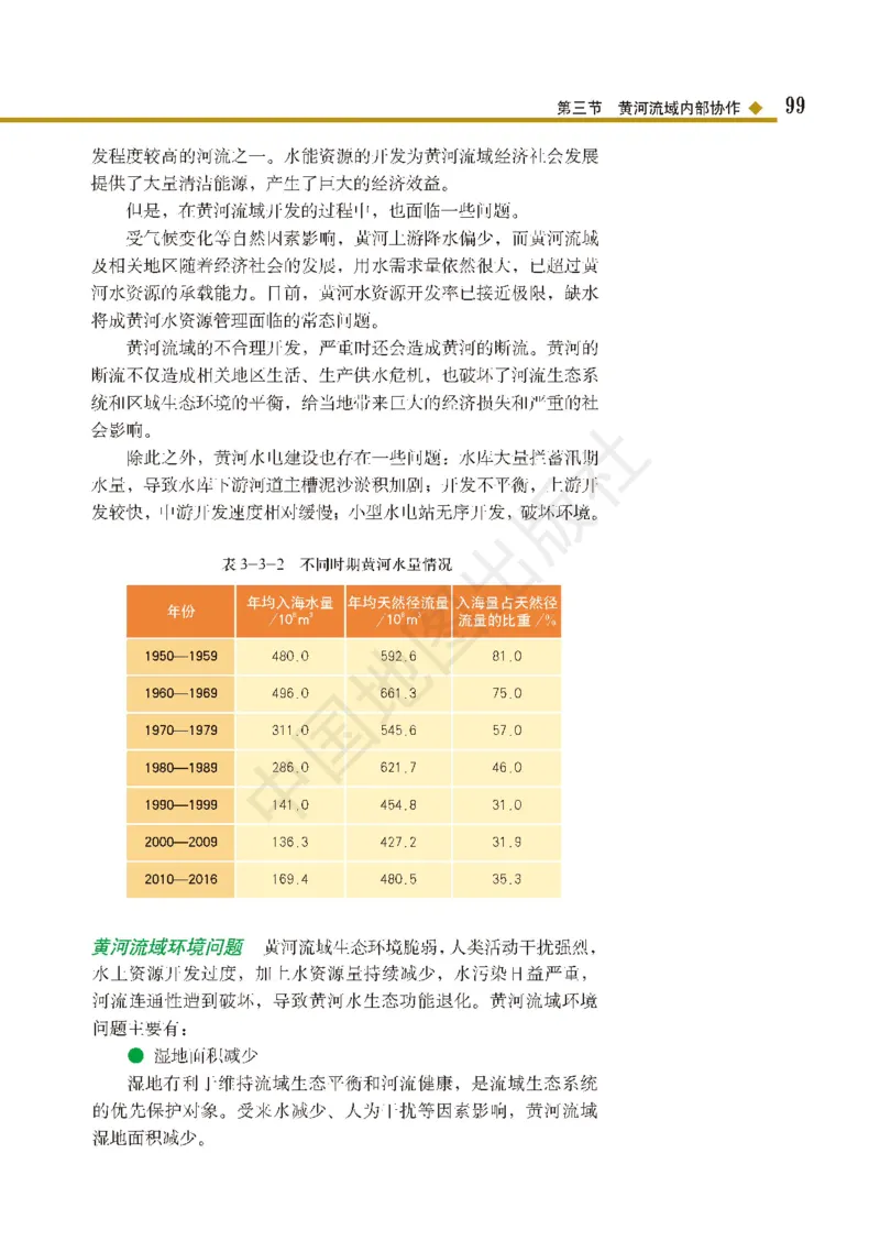 普通高中教科书&middot;地理选择性必修2区域发展(1)_高中全套电子教材及答案。_01高中电子教材全套_地理_中图版_高中年级_选择性必修2区域发展