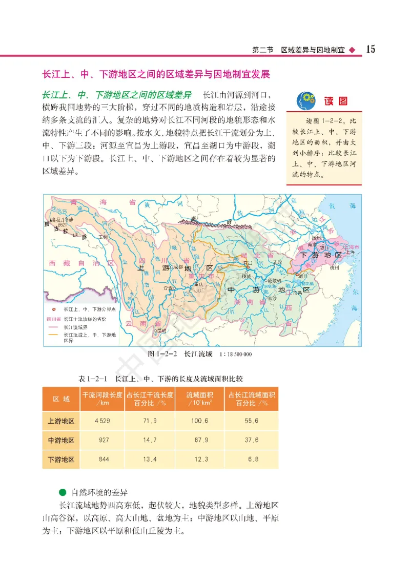 普通高中教科书&middot;地理选择性必修2区域发展(1)_高中全套电子教材及答案。_01高中电子教材全套_地理_中图版_高中年级_选择性必修2区域发展