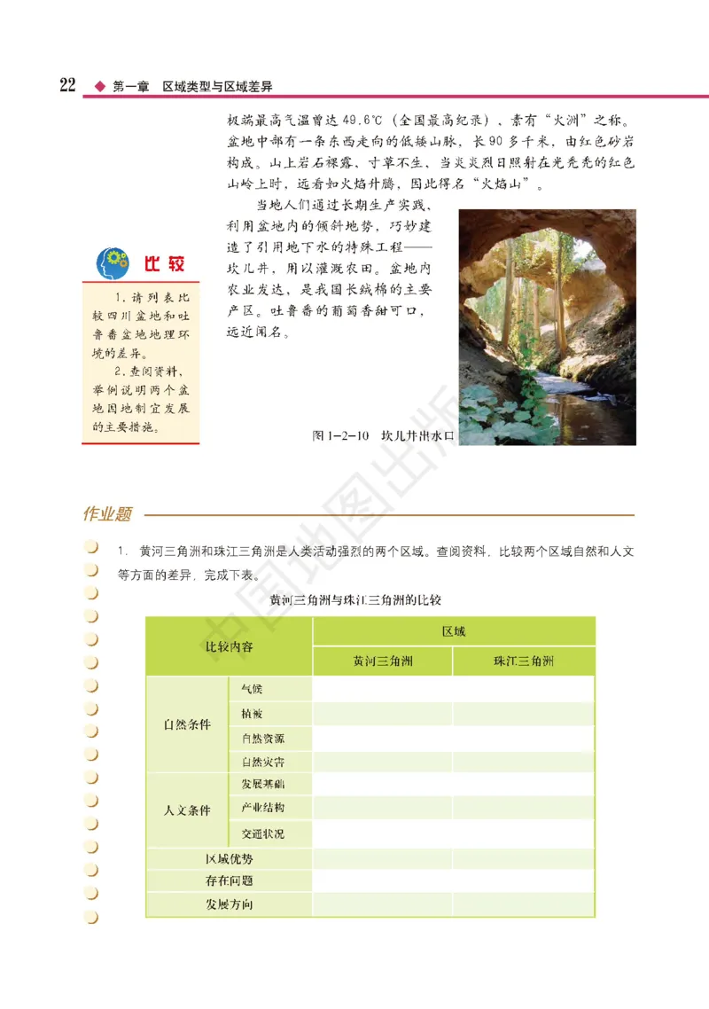 普通高中教科书&middot;地理选择性必修2区域发展(1)_高中全套电子教材及答案。_01高中电子教材全套_地理_中图版_高中年级_选择性必修2区域发展