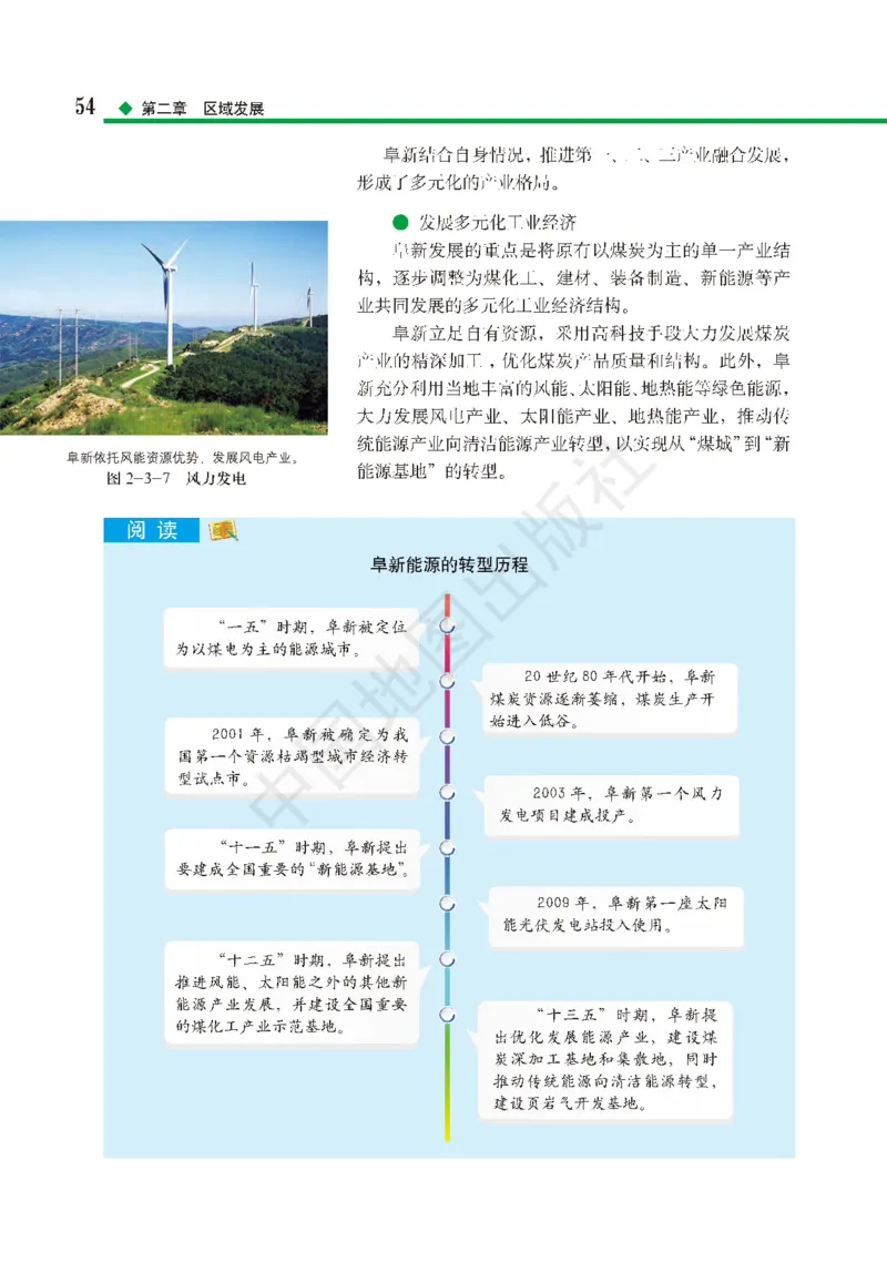 普通高中教科书&middot;地理选择性必修2区域发展(1)_高中全套电子教材及答案。_01高中电子教材全套_地理_中图版_高中年级_选择性必修2区域发展
