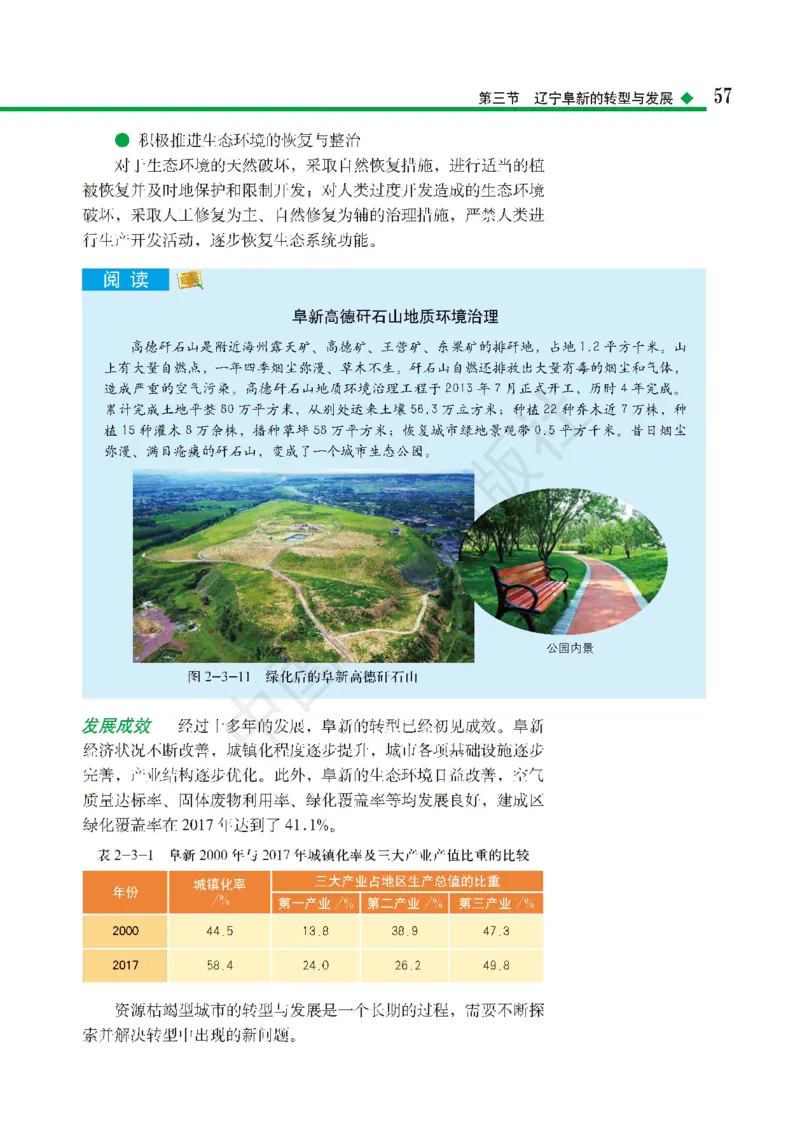 普通高中教科书&middot;地理选择性必修2区域发展(1)_高中全套电子教材及答案。_01高中电子教材全套_地理_中图版_高中年级_选择性必修2区域发展