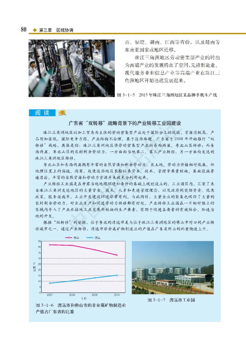 普通高中教科书&middot;地理选择性必修2区域发展(1)_高中全套电子教材及答案。_01高中电子教材全套_地理_中图版_高中年级_选择性必修2区域发展