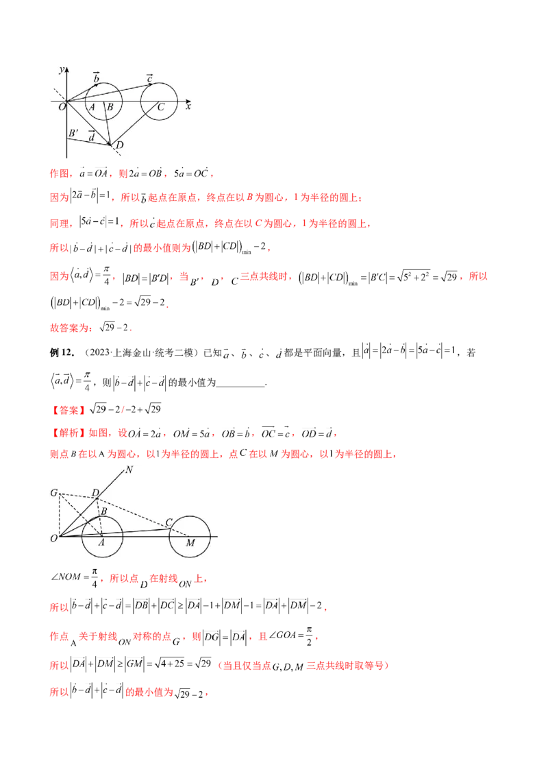 重难点突破02向量中的隐圆问题（四大题型）（解析版）_2.2025数学总复习_2024年新高考资料_1.2024一轮复习_2024年高考数学一轮复习讲练测（新教材新高考）_第五章平面向量与复数