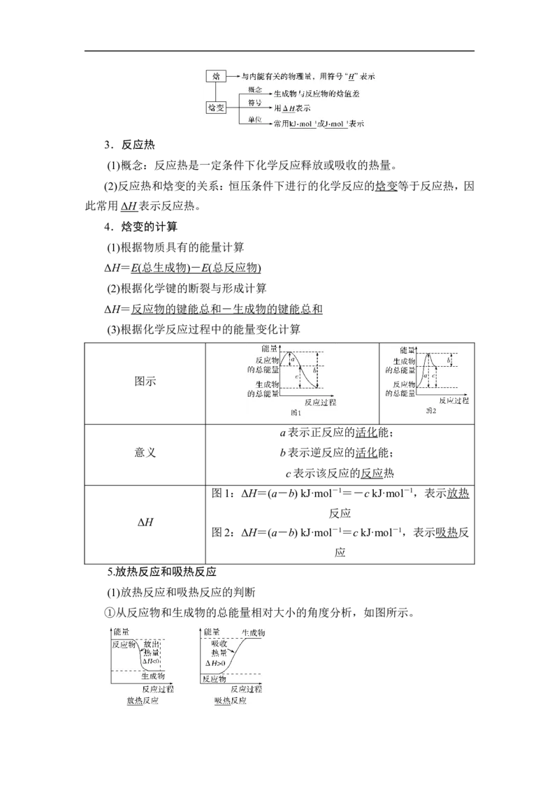 第1讲　化学反应的热效应_05高考化学_通用版（老高考）复习资料_2023年复习资料_一轮复习_2023年高考化学一轮复习讲义+课件（全国版）_2023年高考化学一轮复习讲义（全国版）