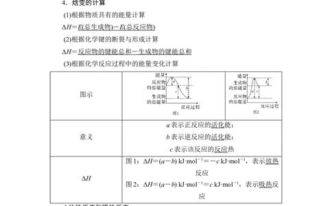 第1讲　化学反应的热效应_05高考化学_通用版（老高考）复习资料_2023年复习资料_一轮复习_2023年高考化学一轮复习讲义+课件（全国版）_2023年高考化学一轮复习讲义（全国版）