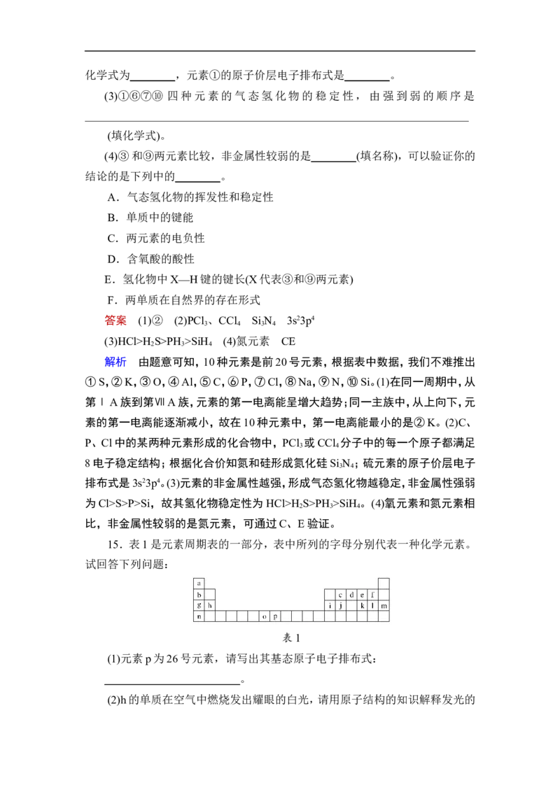 第2讲　元素周期表　元素周期律_05高考化学_通用版（老高考）复习资料_2023年复习资料_一轮复习_2023年高考化学一轮复习讲义+课件（全国版）_2023年高考化学一轮复习讲义（全国版）
