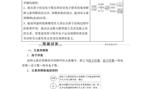 第2讲　元素周期表　元素周期律_05高考化学_通用版（老高考）复习资料_2023年复习资料_一轮复习_2023年高考化学一轮复习讲义+课件（全国版）_2023年高考化学一轮复习讲义（全国版）