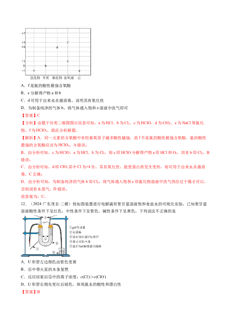 考点13氯及其化合物（核心考点精讲精练）-备战2025年高考化学一轮复习考点帮（新高考通用）（解析版）_05高考化学_2025年新高考资料_一轮复习_备战2025年高考化学一轮复习考点帮
