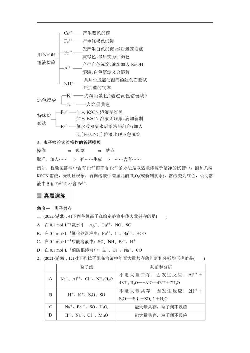 第1部分专题突破　专题4　离子共存与离子推断_05高考化学_通用版（老高考）复习资料_2023年复习资料_二轮复习_2023年高考化学二轮复习讲义+课件（全国版）_学生版_大二轮专题复习讲义