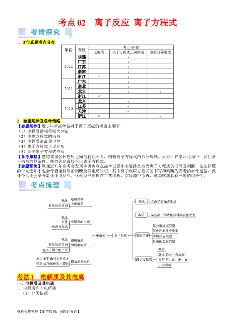 考点02离子反应离子方程式（核心考点精讲精练）-备战2024年高考化学一轮复习考点帮（新高考专用）（教师版）_05高考化学_新高考复习资料_2024年新高考资料_一轮复习资料