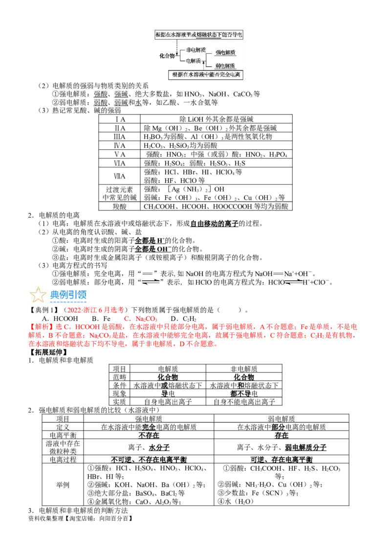 考点02离子反应离子方程式（核心考点精讲精练）-备战2024年高考化学一轮复习考点帮（新高考专用）（教师版）_05高考化学_新高考复习资料_2024年新高考资料_一轮复习资料