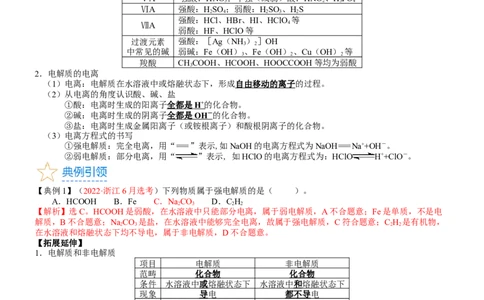 考点02离子反应离子方程式（核心考点精讲精练）-备战2024年高考化学一轮复习考点帮（新高考专用）（教师版）_05高考化学_新高考复习资料_2024年新高考资料_一轮复习资料
