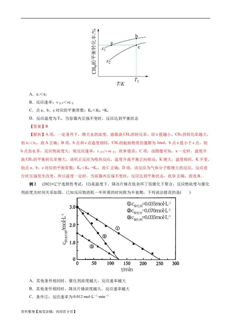 考点25化学反应速率与平衡图象(核心考点精讲精练)_05高考化学_通用版（老高考）复习资料_2024年复习资料_完备战2024年高考化学一轮复习考点帮（全国通用）