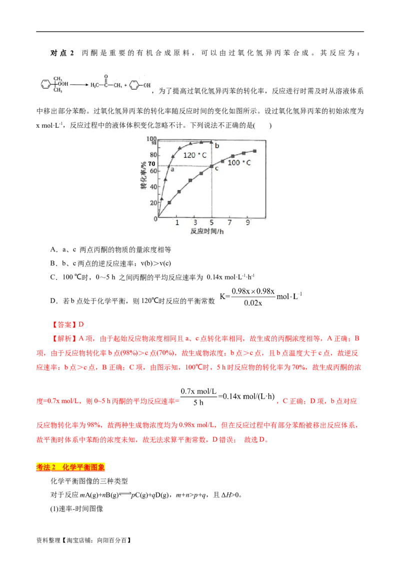 考点25化学反应速率与平衡图象(核心考点精讲精练)_05高考化学_通用版（老高考）复习资料_2024年复习资料_完备战2024年高考化学一轮复习考点帮（全国通用）