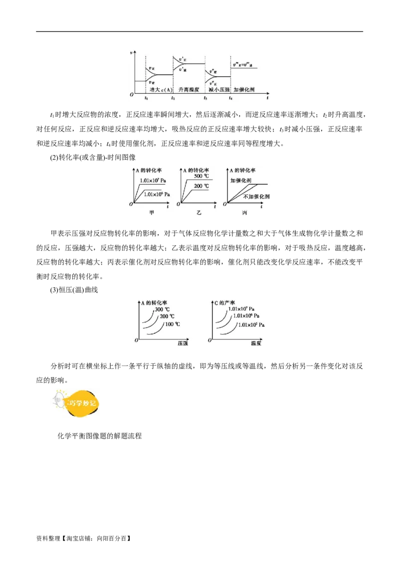 考点25化学反应速率与平衡图象(核心考点精讲精练)_05高考化学_通用版（老高考）复习资料_2024年复习资料_完备战2024年高考化学一轮复习考点帮（全国通用）