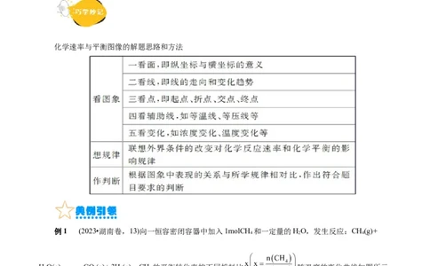 考点25化学反应速率与平衡图象(核心考点精讲精练)_05高考化学_通用版（老高考）复习资料_2024年复习资料_完备战2024年高考化学一轮复习考点帮（全国通用）