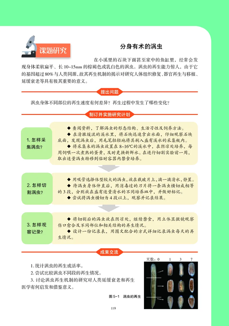 普通高中教科书&middot;生物学必修1分子与细胞(1)_高中全套电子教材及答案。_01高中电子教材全套_生物学_沪科教版_高中年级_必修1分子与细胞