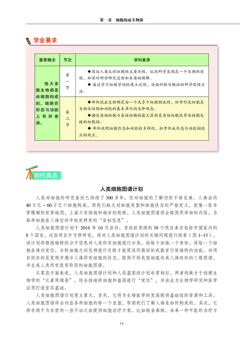普通高中教科书&middot;生物学必修1分子与细胞(1)_高中全套电子教材及答案。_01高中电子教材全套_生物学_沪科教版_高中年级_必修1分子与细胞