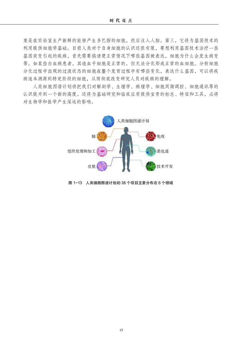 普通高中教科书&middot;生物学必修1分子与细胞(1)_高中全套电子教材及答案。_01高中电子教材全套_生物学_沪科教版_高中年级_必修1分子与细胞