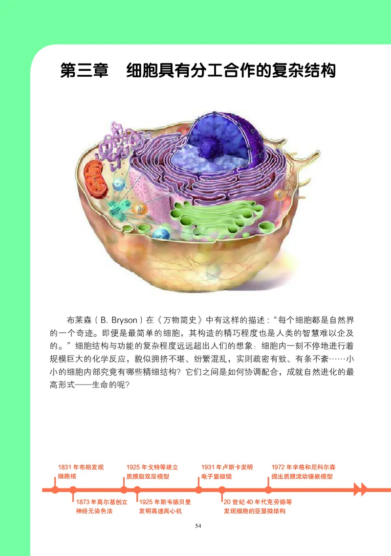 普通高中教科书&middot;生物学必修1分子与细胞(1)_高中全套电子教材及答案。_01高中电子教材全套_生物学_沪科教版_高中年级_必修1分子与细胞