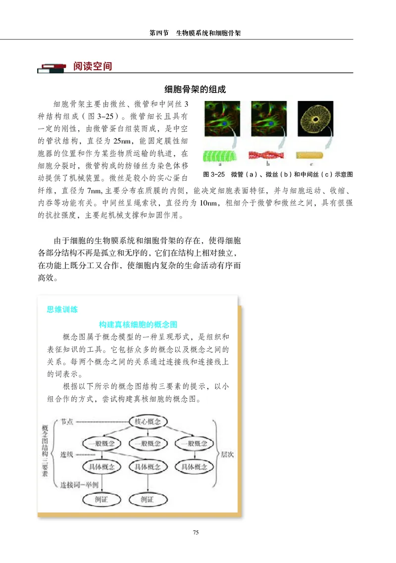 普通高中教科书&middot;生物学必修1分子与细胞(1)_高中全套电子教材及答案。_01高中电子教材全套_生物学_沪科教版_高中年级_必修1分子与细胞