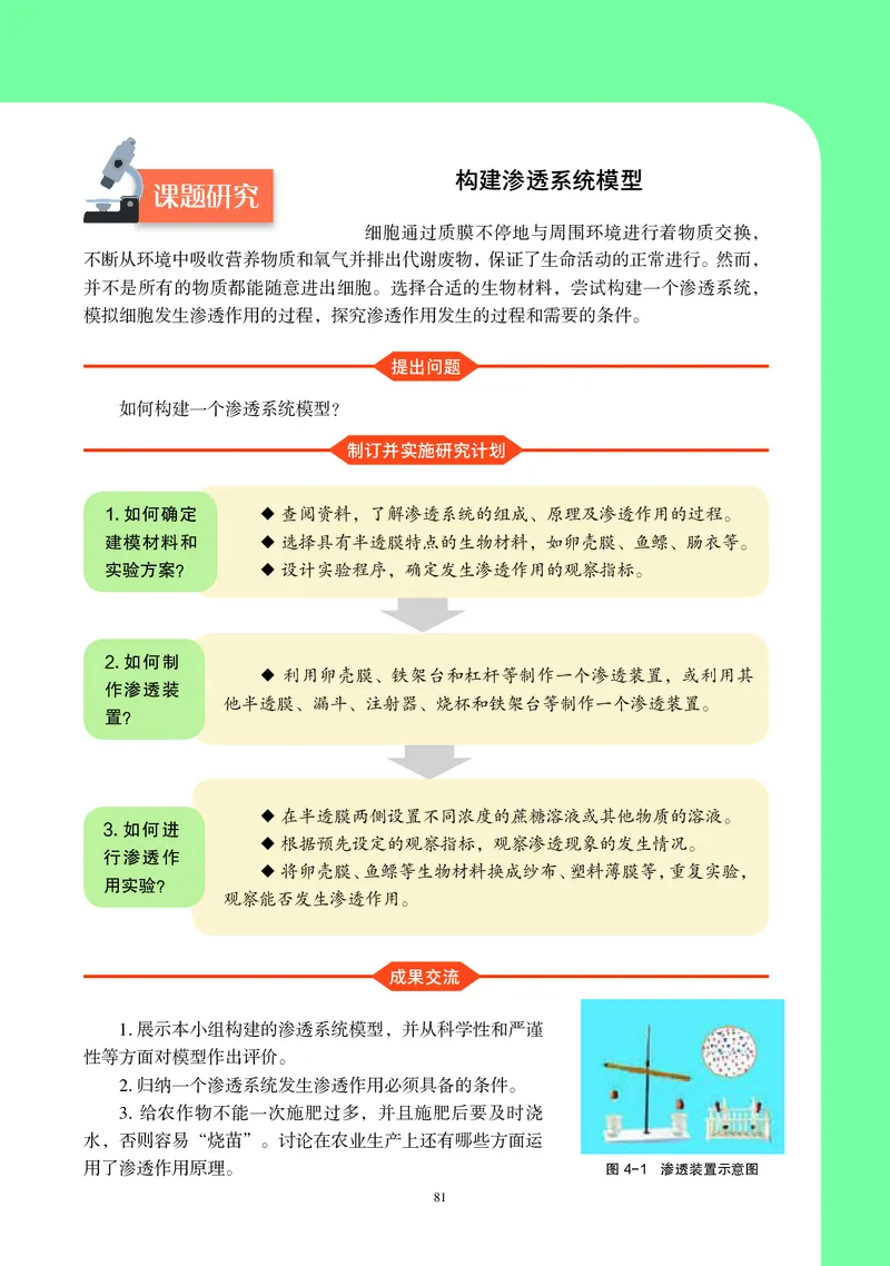 普通高中教科书&middot;生物学必修1分子与细胞(1)_高中全套电子教材及答案。_01高中电子教材全套_生物学_沪科教版_高中年级_必修1分子与细胞