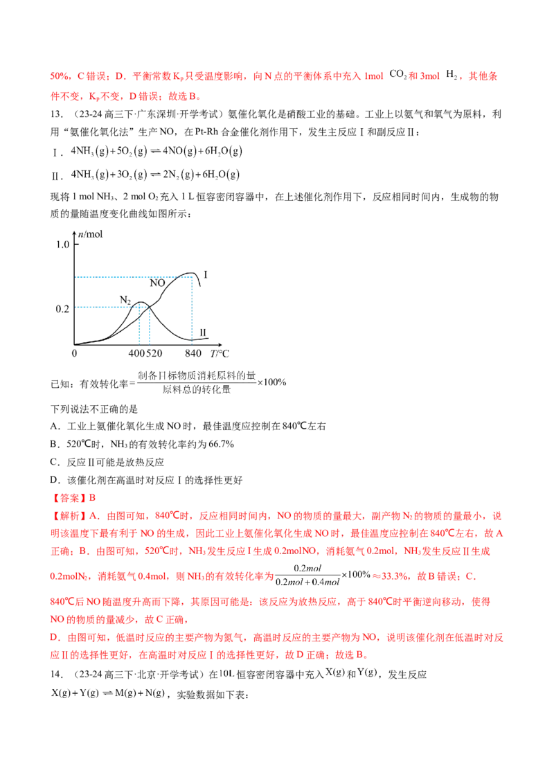 第03讲化学平衡常数及其相关计算（练习）（解析版）_05高考化学_2025年新高考资料_一轮复习_2025年高考化学一轮复习讲练测（新教材新高考）_第七章化学反应速率与化学平衡
