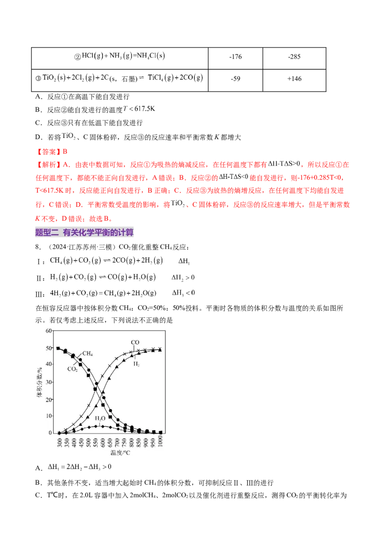 第03讲化学平衡常数及其相关计算（练习）（解析版）_05高考化学_2025年新高考资料_一轮复习_2025年高考化学一轮复习讲练测（新教材新高考）_第七章化学反应速率与化学平衡
