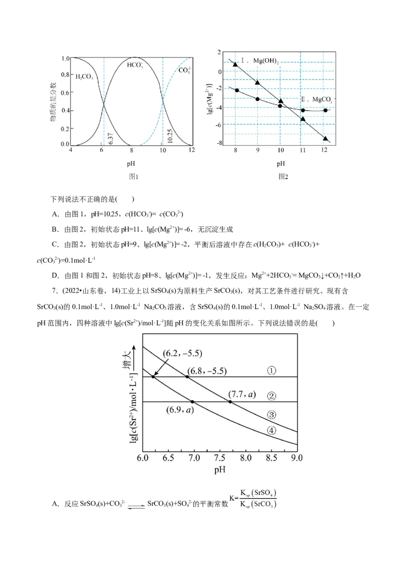 第04讲沉淀溶解平衡(讲义)(原卷版)_05高考化学_2025年新高考资料_一轮复习_2025年高考化学一轮复习讲练测（新教材新高考）_第八章水溶液中的离子反应与平衡