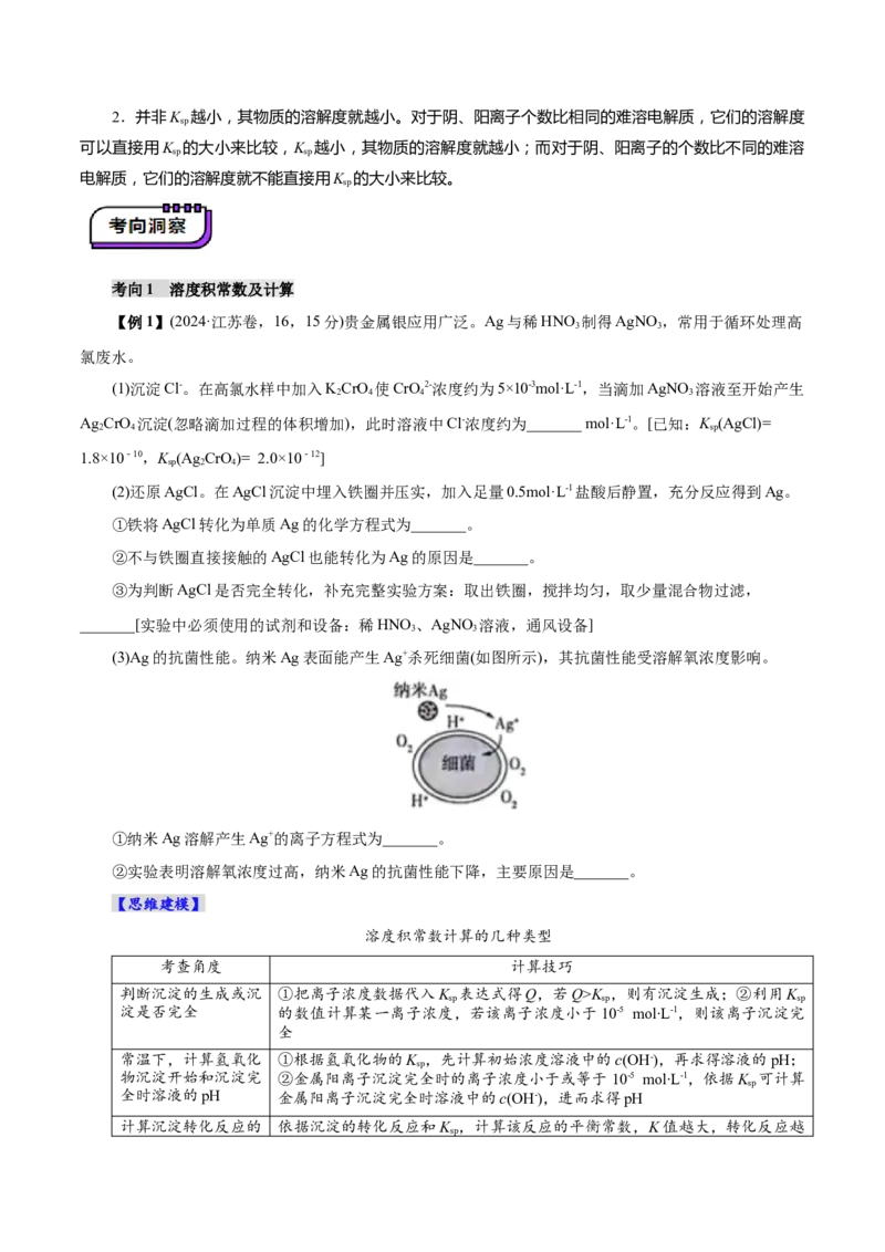 第04讲沉淀溶解平衡(讲义)(原卷版)_05高考化学_2025年新高考资料_一轮复习_2025年高考化学一轮复习讲练测（新教材新高考）_第八章水溶液中的离子反应与平衡