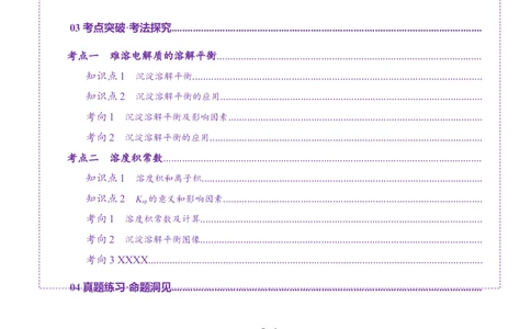 第04讲沉淀溶解平衡(讲义)(原卷版)_05高考化学_2025年新高考资料_一轮复习_2025年高考化学一轮复习讲练测（新教材新高考）_第八章水溶液中的离子反应与平衡