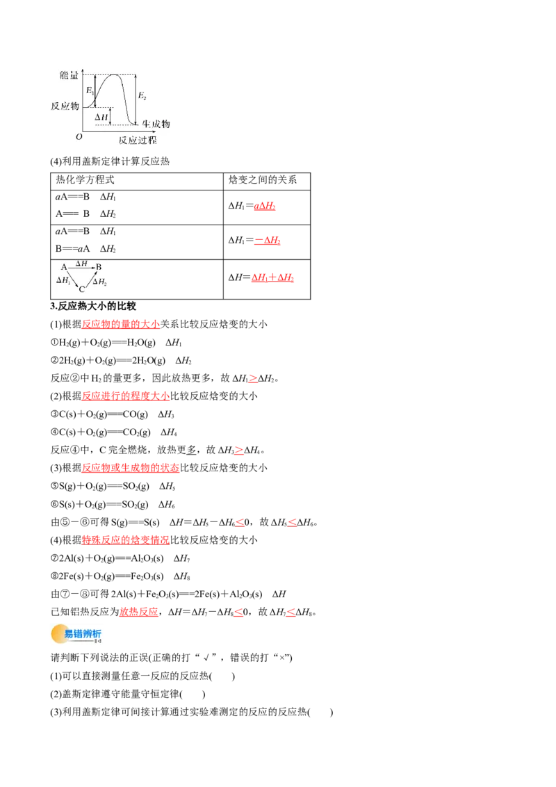 考点21化学反应的热效应（核心考点精讲精练）-备战2025年高考化学一轮复习考点帮（新高考通用）（解析版）_05高考化学_2025年新高考资料_一轮复习_备战2025年高考化学一轮复习考点帮
