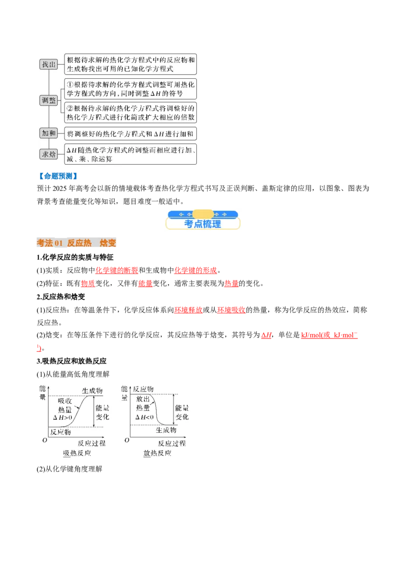 考点21化学反应的热效应（核心考点精讲精练）-备战2025年高考化学一轮复习考点帮（新高考通用）（解析版）_05高考化学_2025年新高考资料_一轮复习_备战2025年高考化学一轮复习考点帮