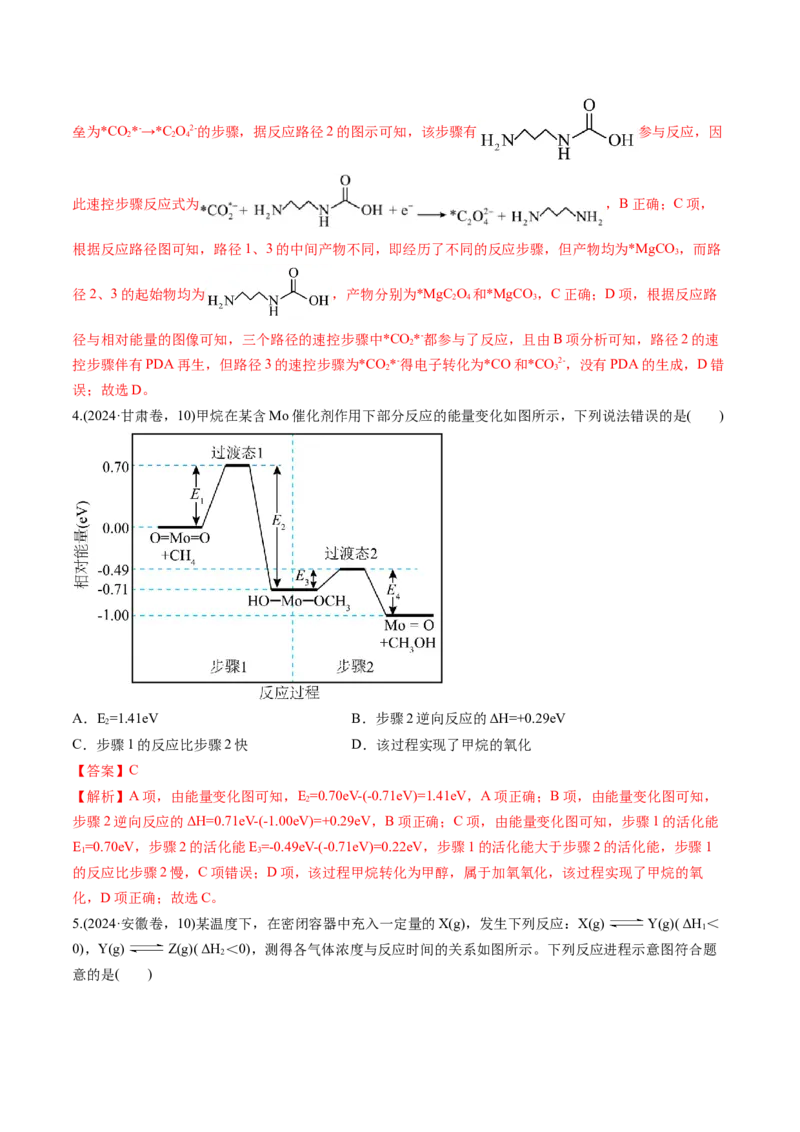 考点21化学反应的热效应（核心考点精讲精练）-备战2025年高考化学一轮复习考点帮（新高考通用）（解析版）_05高考化学_2025年新高考资料_一轮复习_备战2025年高考化学一轮复习考点帮