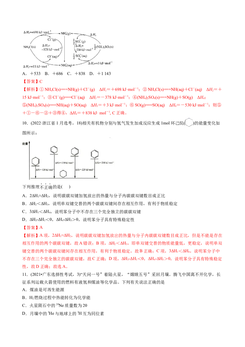 考点21化学反应的热效应（核心考点精讲精练）-备战2025年高考化学一轮复习考点帮（新高考通用）（解析版）_05高考化学_2025年新高考资料_一轮复习_备战2025年高考化学一轮复习考点帮