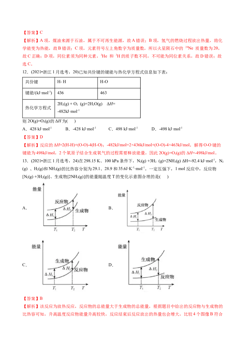 考点21化学反应的热效应（核心考点精讲精练）-备战2025年高考化学一轮复习考点帮（新高考通用）（解析版）_05高考化学_2025年新高考资料_一轮复习_备战2025年高考化学一轮复习考点帮