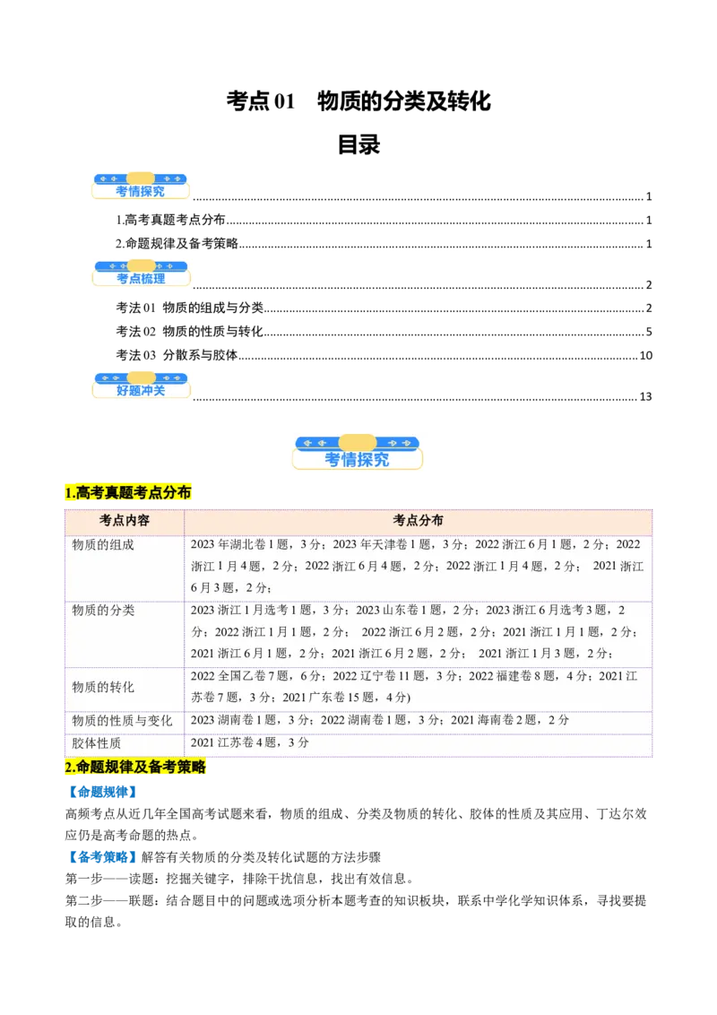 考点01物质的分类及转化（核心考点精讲精练）-备战2025年高考化学一轮复习考点帮（新高考通用）（原卷版）_05高考化学_新高考复习资料_2025年新高考资料