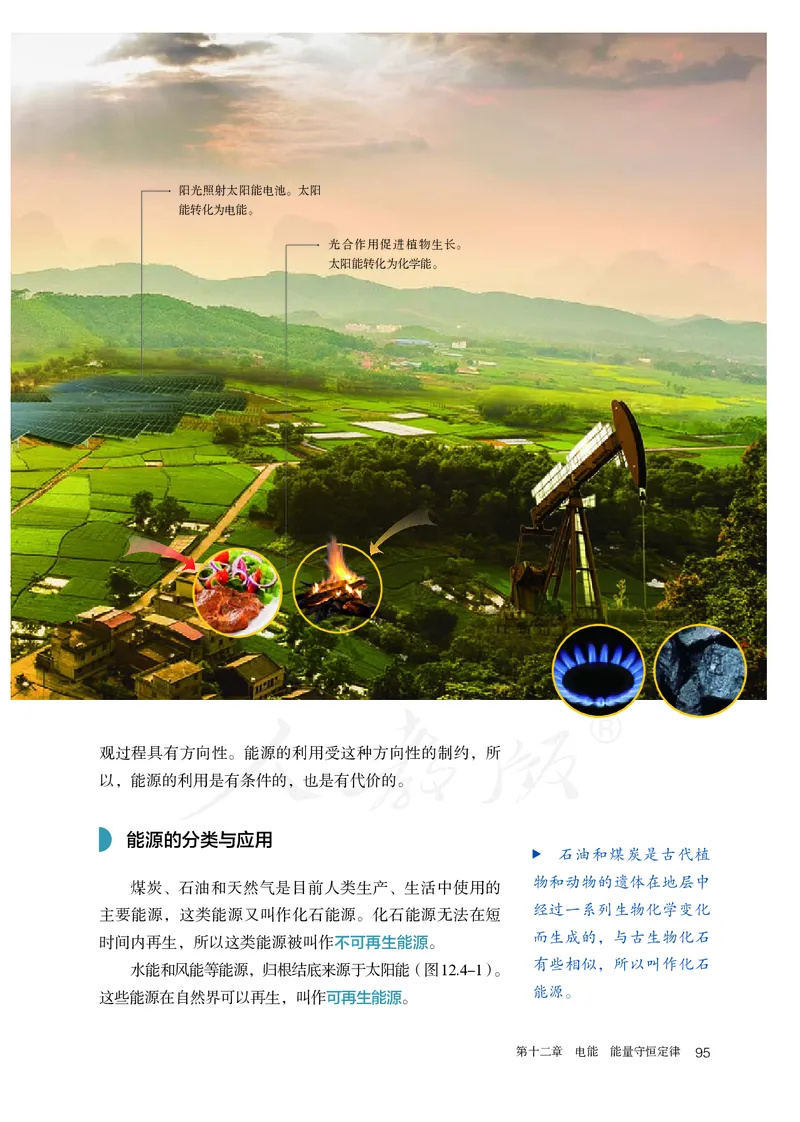 普通高中教科书&middot;物理必修第三册(1)_高中全套电子教材及答案。_01高中电子教材全套_物理_人教版_高中年级_必修第三册