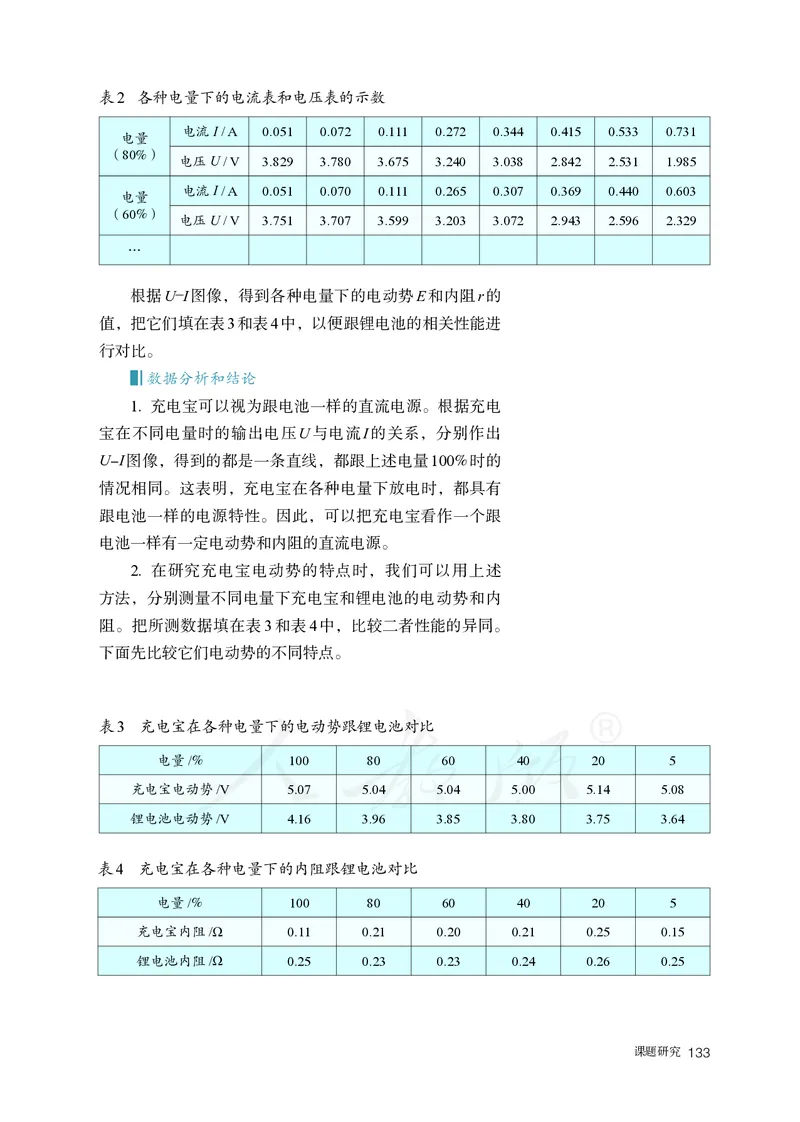 普通高中教科书&middot;物理必修第三册(1)_高中全套电子教材及答案。_01高中电子教材全套_物理_人教版_高中年级_必修第三册