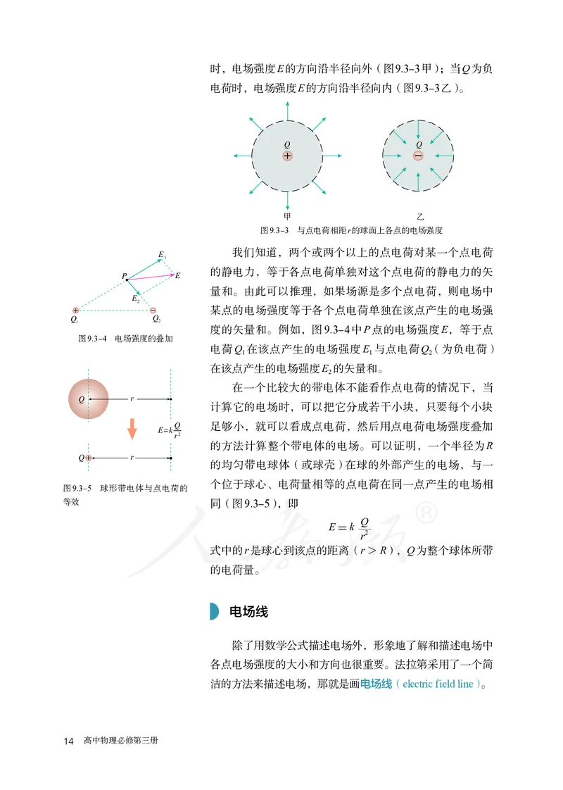 普通高中教科书&middot;物理必修第三册(1)_高中全套电子教材及答案。_01高中电子教材全套_物理_人教版_高中年级_必修第三册