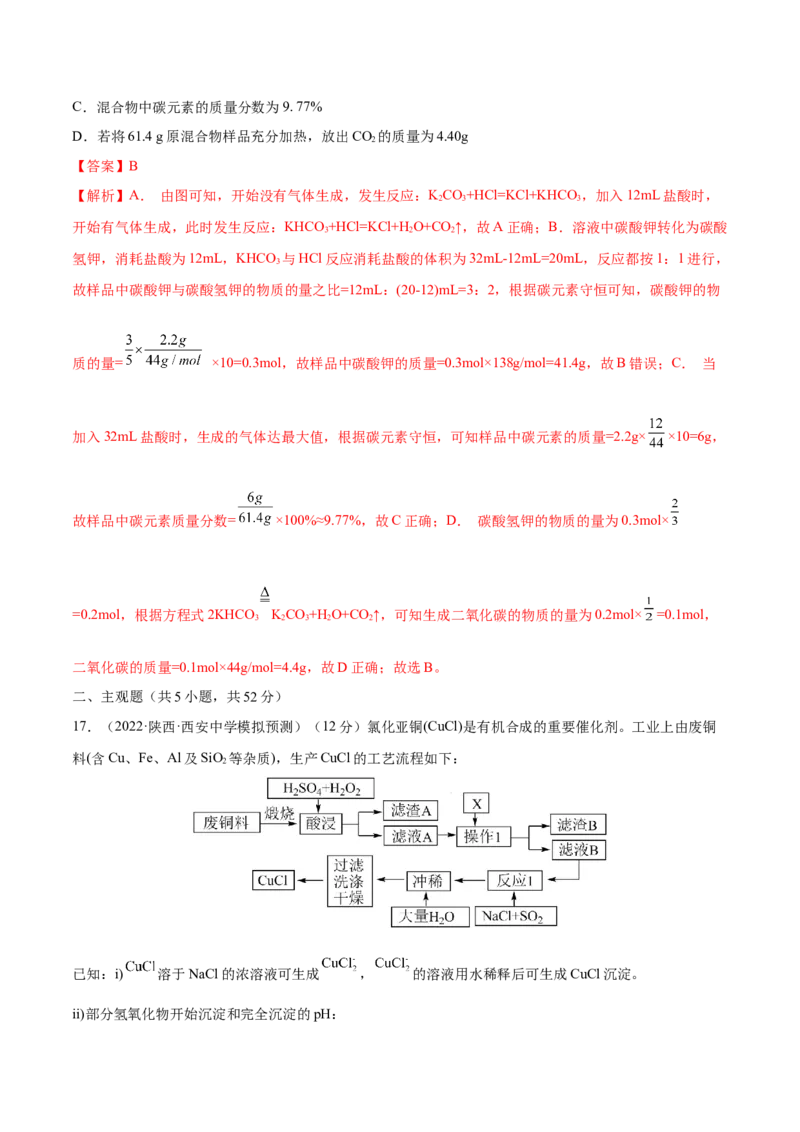 第三章金属及其化合物（测）-2023年高考化学一轮复习讲练测（全国通用）（解析版）_05高考化学_通用版（老高考）复习资料_2023年复习资料_一轮复习