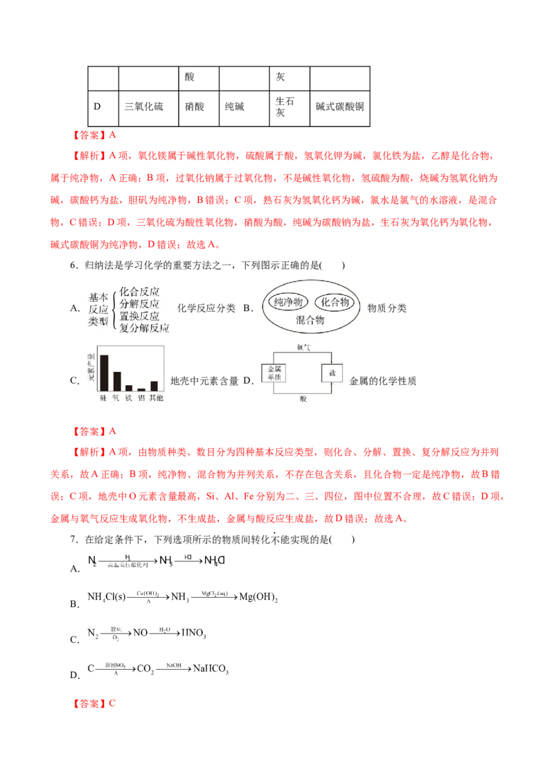 第01练物质的分类及转化-2023年高考化学一轮复习小题多维练（解析版）_05高考化学_新高考复习资料_2023年新高考资料_一轮复习_2023年新高考化学一轮复习小题多维练