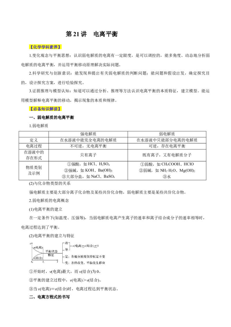 第21讲电离平衡（讲）-2024年高考化学大一轮复习精讲精练+专题讲座（原卷版）_05高考化学_2024年新高考资料_1.2024一轮复习_2024年高考化学大一轮复习精讲精练+专题讲座