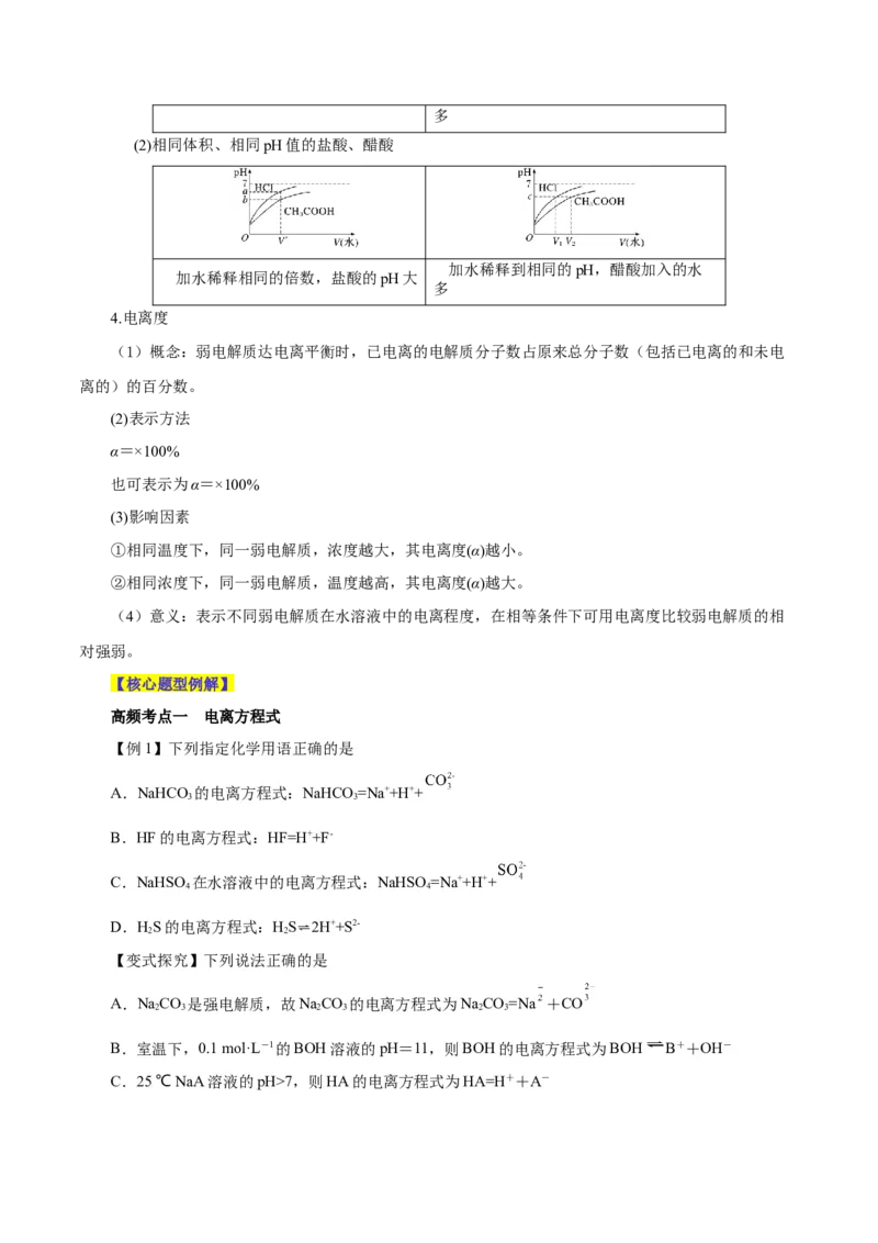 第21讲电离平衡（讲）-2024年高考化学大一轮复习精讲精练+专题讲座（原卷版）_05高考化学_2024年新高考资料_1.2024一轮复习_2024年高考化学大一轮复习精讲精练+专题讲座