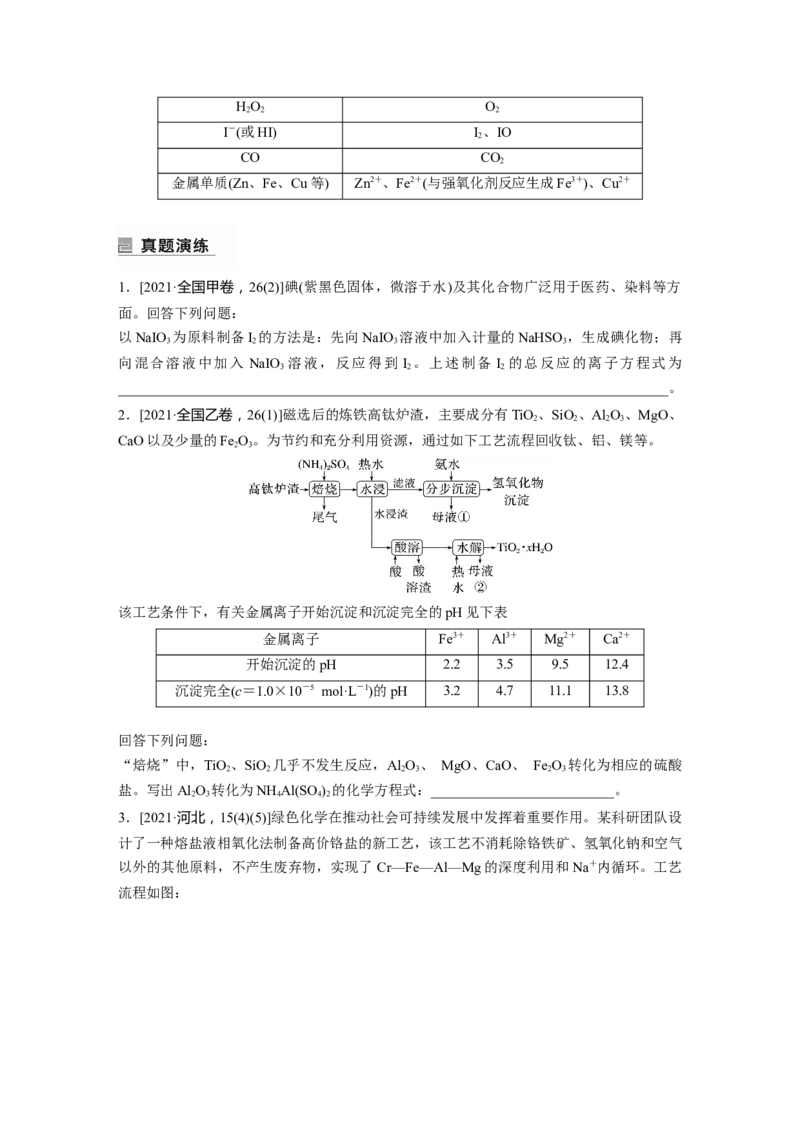 第1部分专题突破　专题5　题型专攻1　&ldquo;陌生情景下&rdquo;方程式的书写_05高考化学_通用版（老高考）复习资料_2023年复习资料_二轮复习_2023年高考化学二轮复习讲义+课件（全国版）_学生版