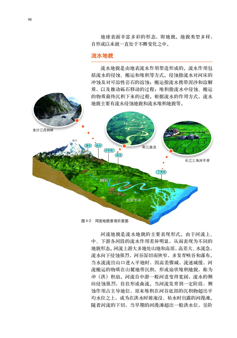 普通高中教科书&middot;地理必修第一册(1)_高中全套电子教材及答案。_01高中电子教材全套_地理_中图中华地图版_高中年级_必修第一册