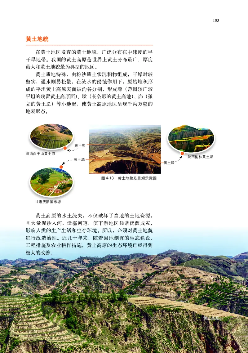 普通高中教科书&middot;地理必修第一册(1)_高中全套电子教材及答案。_01高中电子教材全套_地理_中图中华地图版_高中年级_必修第一册