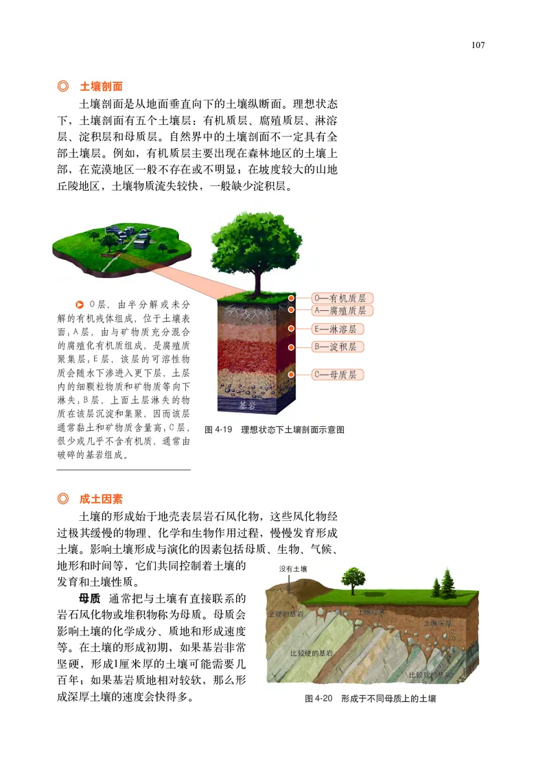 普通高中教科书&middot;地理必修第一册(1)_高中全套电子教材及答案。_01高中电子教材全套_地理_中图中华地图版_高中年级_必修第一册