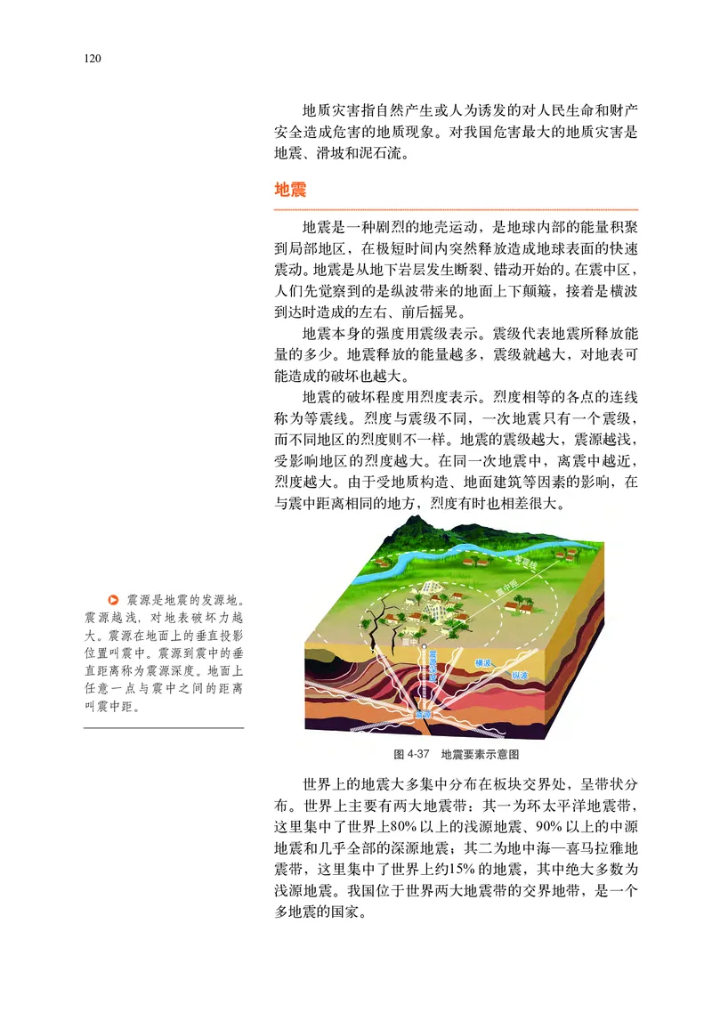 普通高中教科书&middot;地理必修第一册(1)_高中全套电子教材及答案。_01高中电子教材全套_地理_中图中华地图版_高中年级_必修第一册